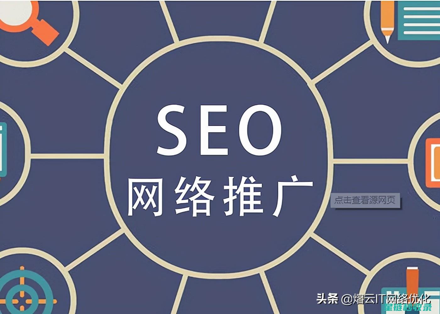 关键字优化的未来：AI与机器学习的影响 (关键字优化用什么系统)